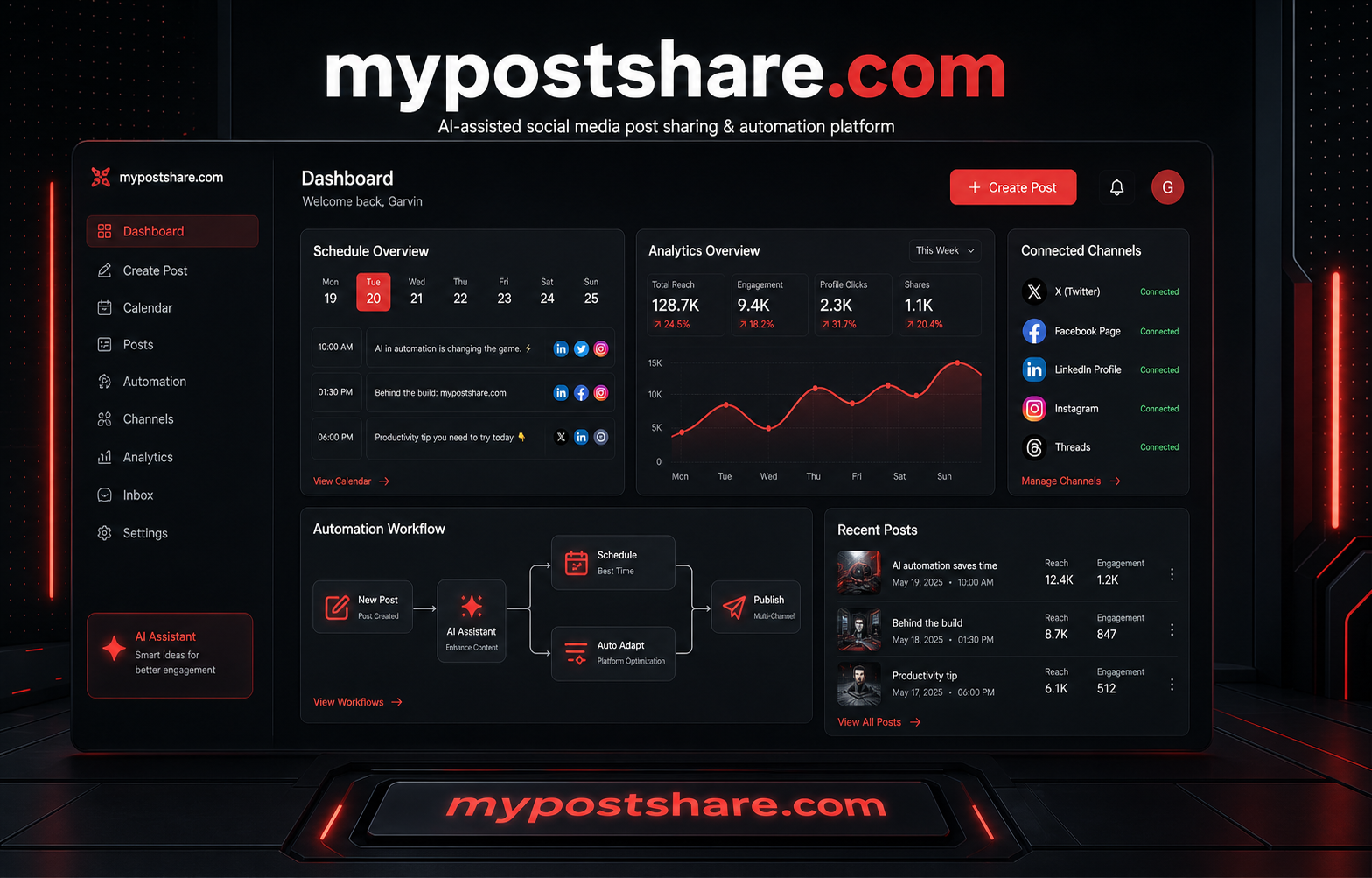 mypostshare.com